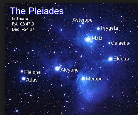 pleiades star cluster location